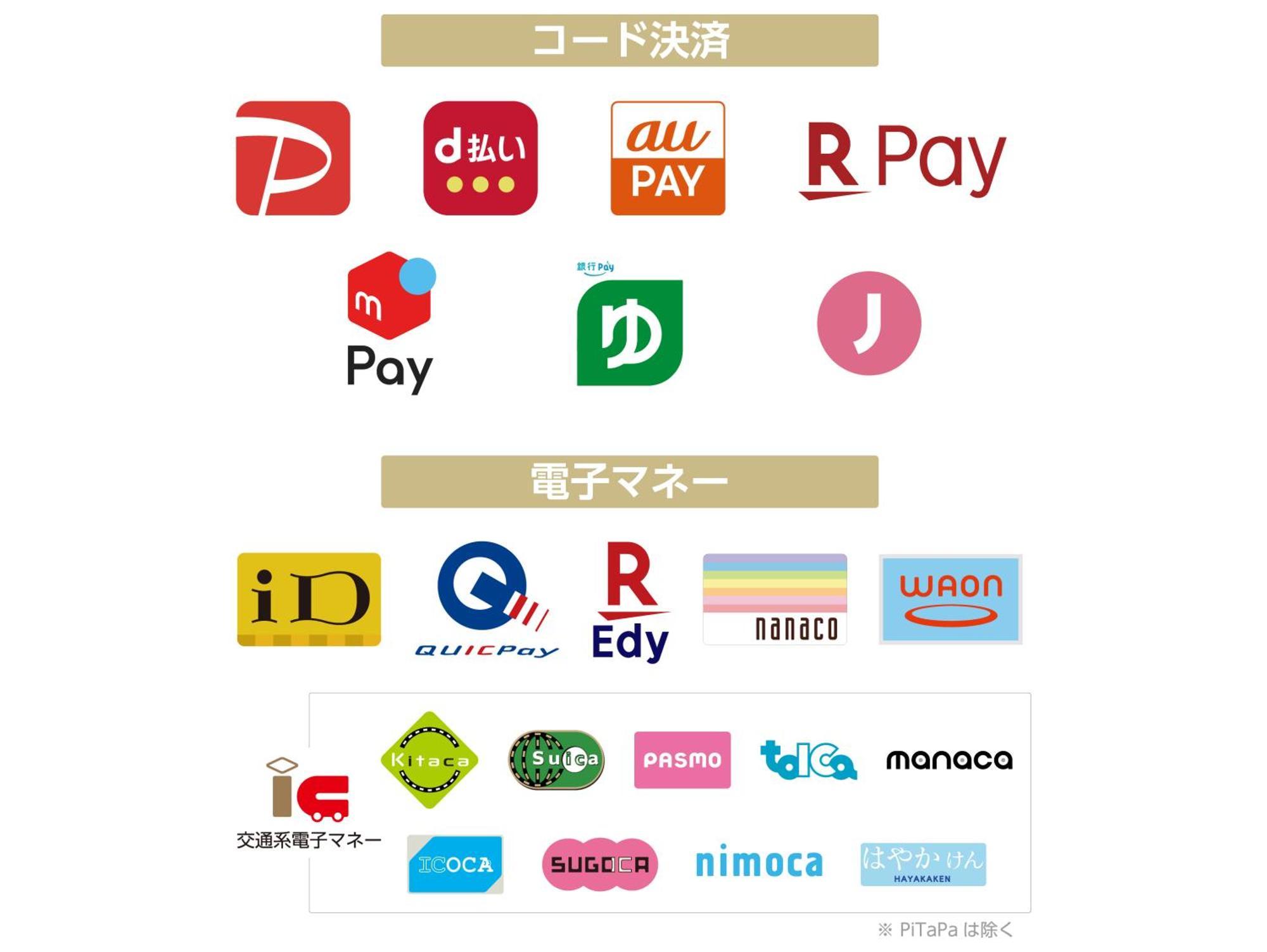 Apa Hotel Roppongi Ekimae Tokyo Luaran gambar